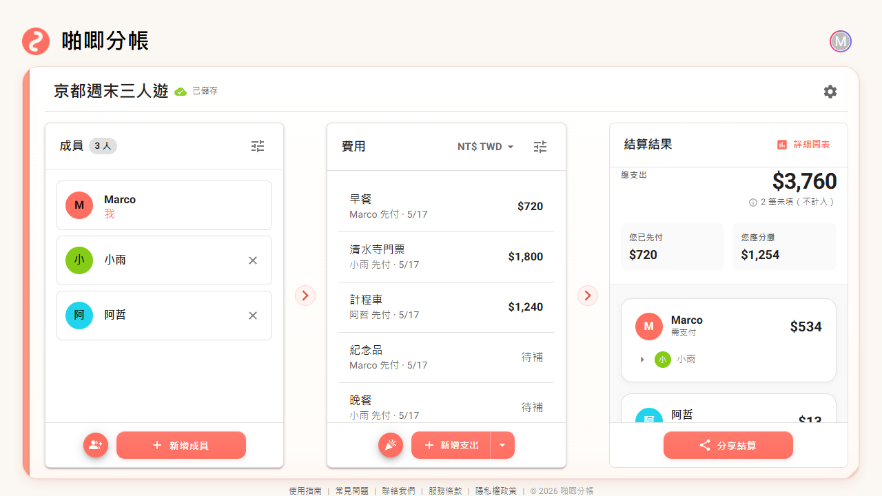 待補金額會保留在費用清單中,結算時也會提示還有未填項目